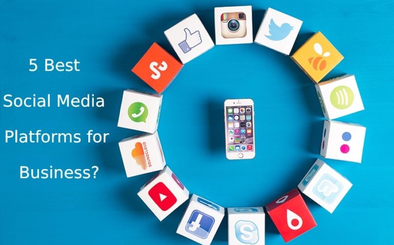 Store Platforms That Integrate Well with Social Media Store Platforms That Integrate Well with Social Media