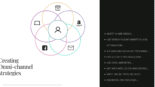 Comparing UX Design Across Popular Store Platforms Made Easy