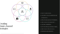 Comparing UX Design Across Popular Store Platforms Made Easy