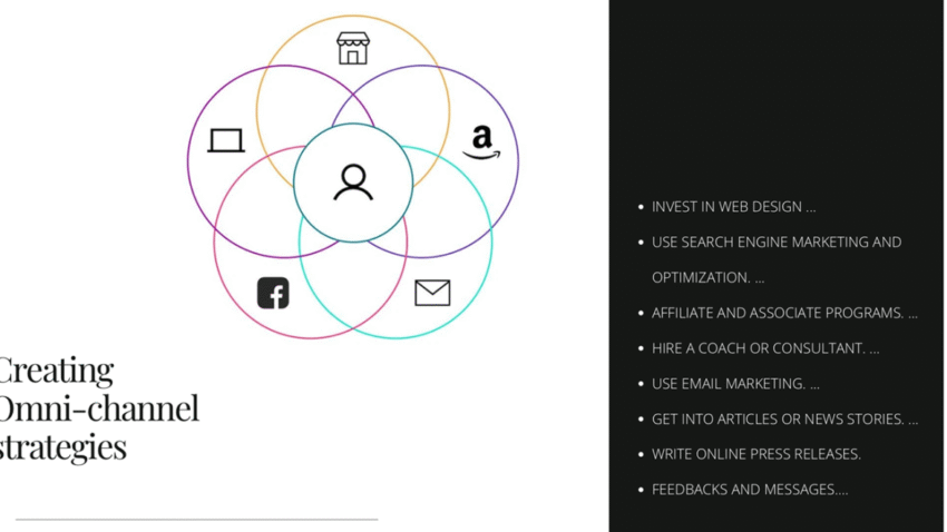 Comparing UX Design Across Popular Store Platforms Made Easy Comparing UX Design Across Popular Store Platforms Made Easy