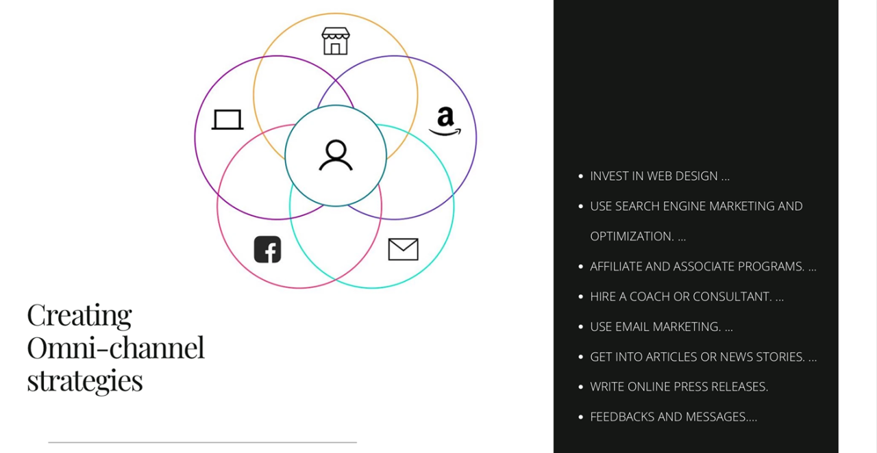 Ecommerce optimize ux store design how source Comparing UX Design Across Popular Store Platforms