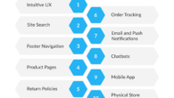 Features to Look for in a Store Platform Shopping Success