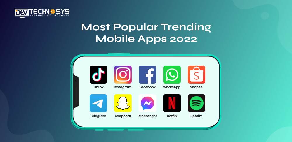 Best Mobile Friendly Store Platforms for 2025