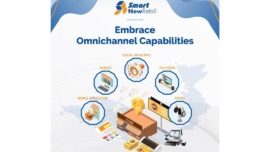 The Role of Store Platforms in Omnichannel Retail Unleashed