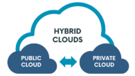 What Makes a Store Platform Truly Scalable in a Nutshell