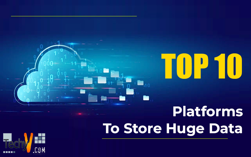 Devrix ecommerce stores large Store Platforms with the Fastest Loading Speeds